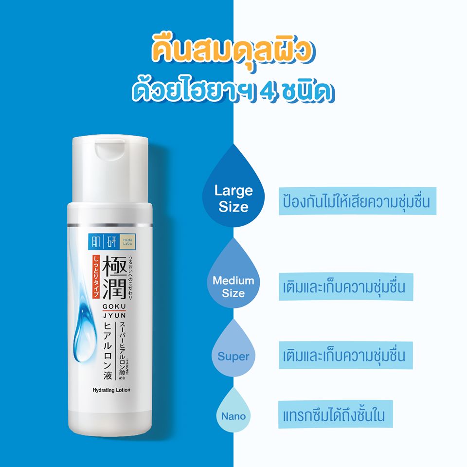 Hada Labo Super Hyaluronic Acid Hydrating Lotion 170ml ที่สุดของโลชั่นบำรุงผิวหน้าจาก Hyaluronic Acid 4 ชนิด ผลลัพธ์ของผิวอิ่มน้ำ ชุ่มชื่นสมดุล รูขุมขนกระชับ